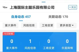 “西半球最强法务”就这？迪士尼因违法张贴免责告示被罚图片