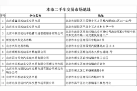 218城推行 二手车异地交易9月起可跨省办图片