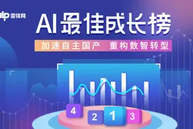 全志、嘉楠、寒武纪、中科驭数、后摩智能获2021年AI+芯片最佳成长奖图片