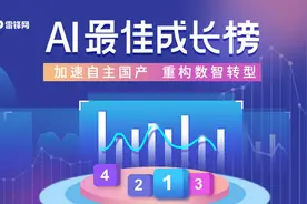 全志、嘉楠、寒武纪、中科驭数、后摩智能获2021年AI+芯片最佳成长奖图片