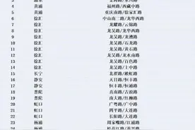 “右转必停”！违规将面临扣分+罚款图片