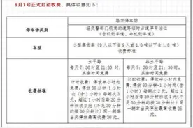 注意啦！今起，洛江“智慧停车”正式收费图片