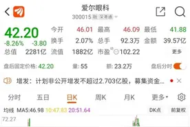 突发！八部委出手，1.3万亿资产要慌？重点瞄准医疗服务价格，影响有多大？图片