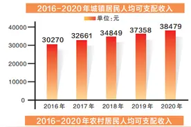 柳州争做广西工业崛起先行者图片