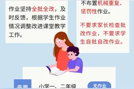 北京140万中小学生今天开学，一图了解新学期新变化图片