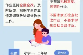 北京140万中小学生今天开学，一图了解新学期新变化图片