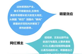 带妆出门，现在男性对自己要求都这么高了吗？图片