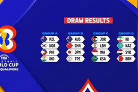 男篮世预赛抽签：中国与澳大利亚日本中国台北同组（附赛程）图片