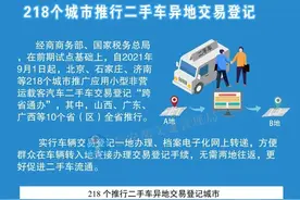 福建推行二手车转移登记“跨省通办”办理指南看这里图片