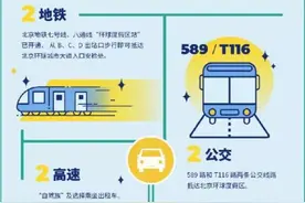 如何玩转北京环球度假区？帮你试了！攻略拿走不谢图片