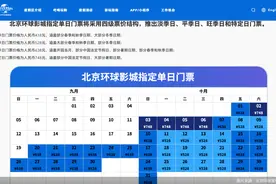 北京环球影城14日起售，怎么买、贵不贵、一家三口一圈多少米都在这了图片