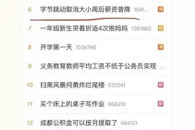 取消“大小周”后薪资普降20%？字节跳动员工炸锅吐槽：“一夜回到毕业时”图片