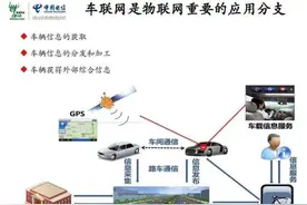 5G智能座舱如何开启汽车新时代？揭秘你所不知道的车联网30年史图片