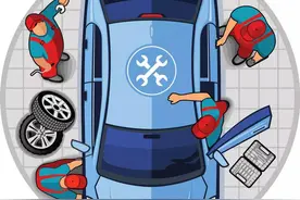 车辆《新三包》政策发布！明年买车可7天内退换……图片