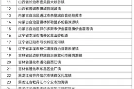 第一批100个全国乡村旅游重点镇名单公布，有你们镇吗？图片