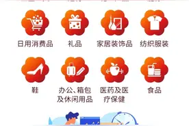 在线注册办证！第130届广交会境内采购商办证入口正式开放图片