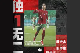 111粒进球！C罗超越阿里-代伊，成为足坛国家队历史射手王图片
