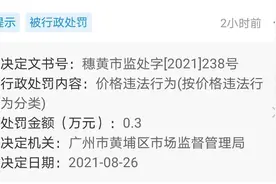 阿里健康大药房因价格违法被罚3000元图片