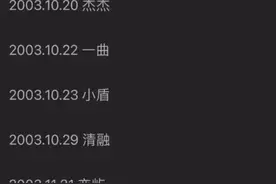 “网游”余波：电竞赛事限制参赛选手年龄，有未成年停训回家图片