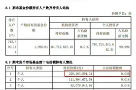 余额宝上2.2亿，一天收益五位数，睡醒就有钱的梦想别人帮你实现了图片