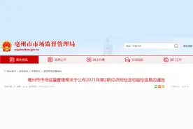 安徽亳州市市场监管局2021年第2期你点我检：30批次食品样品均合格图片