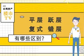 平层、跃层、复式、错层，有哪些区别？视频封面