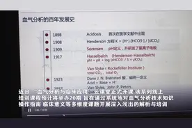 动脉血气云课堂开播助力学科教育建设视频封面