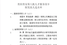 共80人！贵阳贵安第八批人才服务绿卡拟发放人选名单公示图片