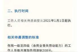 四川调整工伤人员相关待遇 一级至四级伤残津贴月增加208元图片