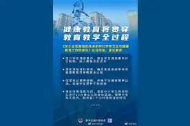 健康教育将贯穿教育教学全过程图片