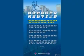 教育部：健康教育将贯穿教育教学全过程图片
