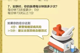 漳州26岁小伙忽然中毒，与这个常见的日常习惯有关...图片