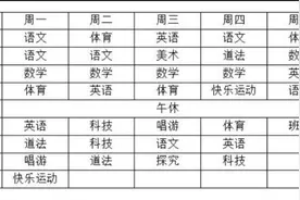 上海小学生的课表大变脸，每天一节体育课成“主课”图片