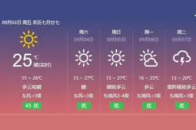周末出去浪啊~ 天儿挺好图片