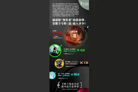 被质疑“割韭菜”的蔡徐坤，凭借数字专辑《迷》收入多少？图片