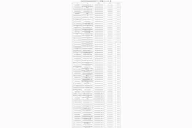 最新！天津15个区公示校外培训机构名单图片