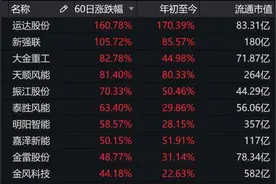 商业故事｜风电产业“等风来”图片