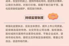 有关“北交所”的8个问题 答案都在这里了图片