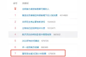 股民炸锅！雷军卖出3亿股小米，套现75亿？紧急回应！芯片巨头董事长突然辞职，年薪近700万！刚刚，国药集团宣布大消息图片
