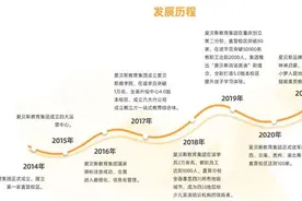 英语培训机构爱贝斯总裁携行李箱跑路，涉5万学员2亿学费图片