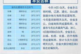 长春两所学校被取消办学资格图片