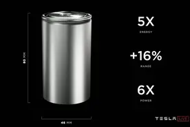 电池容量大 VS 充电速度快，只能二选一你怎么挑？图片