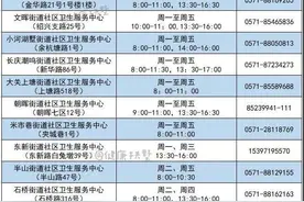 不用跑车管所！拱墅​13个社区医院上线驾驶员体检业务图片