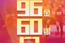祝贺！中国队东京残奥96金60银51铜收官图片