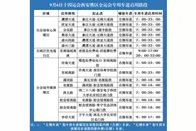 明日西安全运会专用车道交通管控出行提示图片