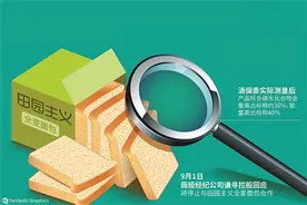 “田园主义”公开致歉 测算错误未及时换包装图片
