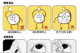 滴眼药水的正确方法图片