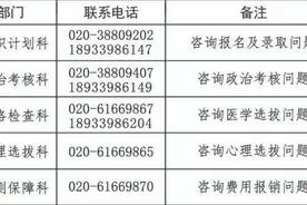 2022空军招飞开始了！来看看都有哪些条件图片