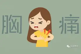 胸口刺痛，别害怕，先找原因喽图片