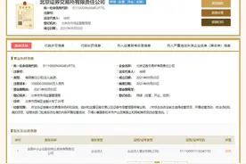 探访北京证券交易所注册地 13名主要成员9位来自全国股转公司图片